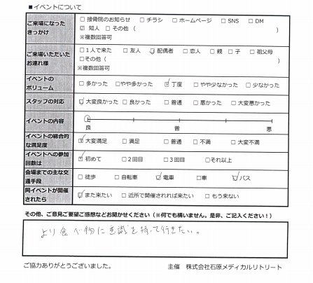 食べ物について意識を強くもてました