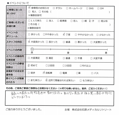 食品の表示の見方が変わりました